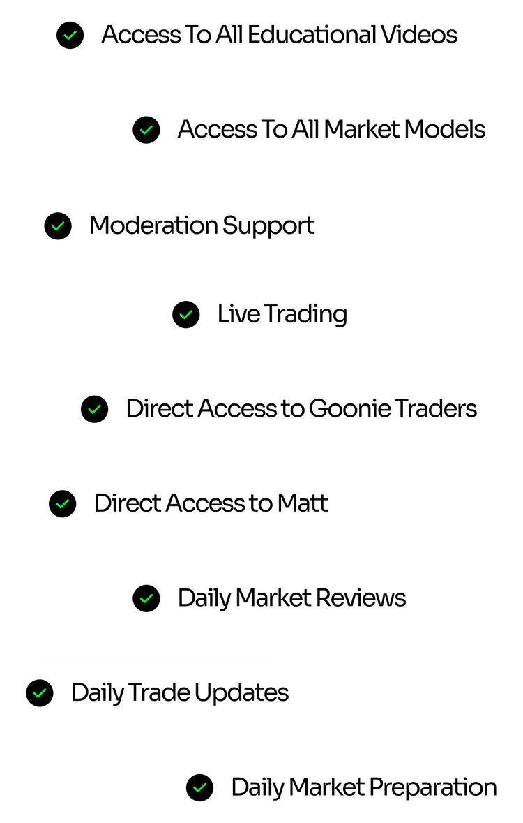 Membership benefits